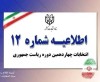 اخذ رای فقط با اصل شناسنامه یا کارت ملی امکان پذیر است